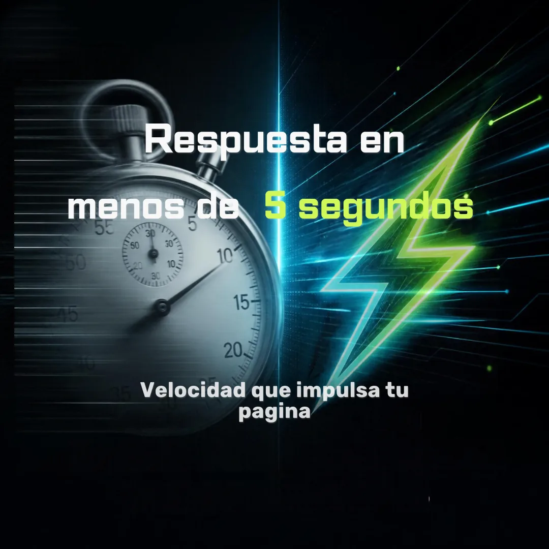 Velocidad que Conquista Clientes
